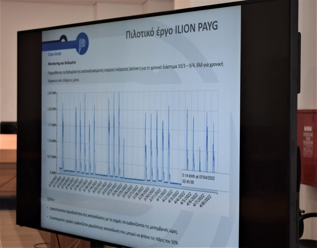 4.	Φωτογραφία εικονίζει διαφάνεια από την παρουσίαση του προγράμματος ILION PAYG. Αφορά monitoring & δεδομένα. Στη συγκεκριμένη διαφάνεια παρατίθενται δεδομένα καταναλισκόμενης ενέργειας για συγκεκριμένο χρονικό διάστημα, με λεπτομέρειες ανά ώρα και ημέρα