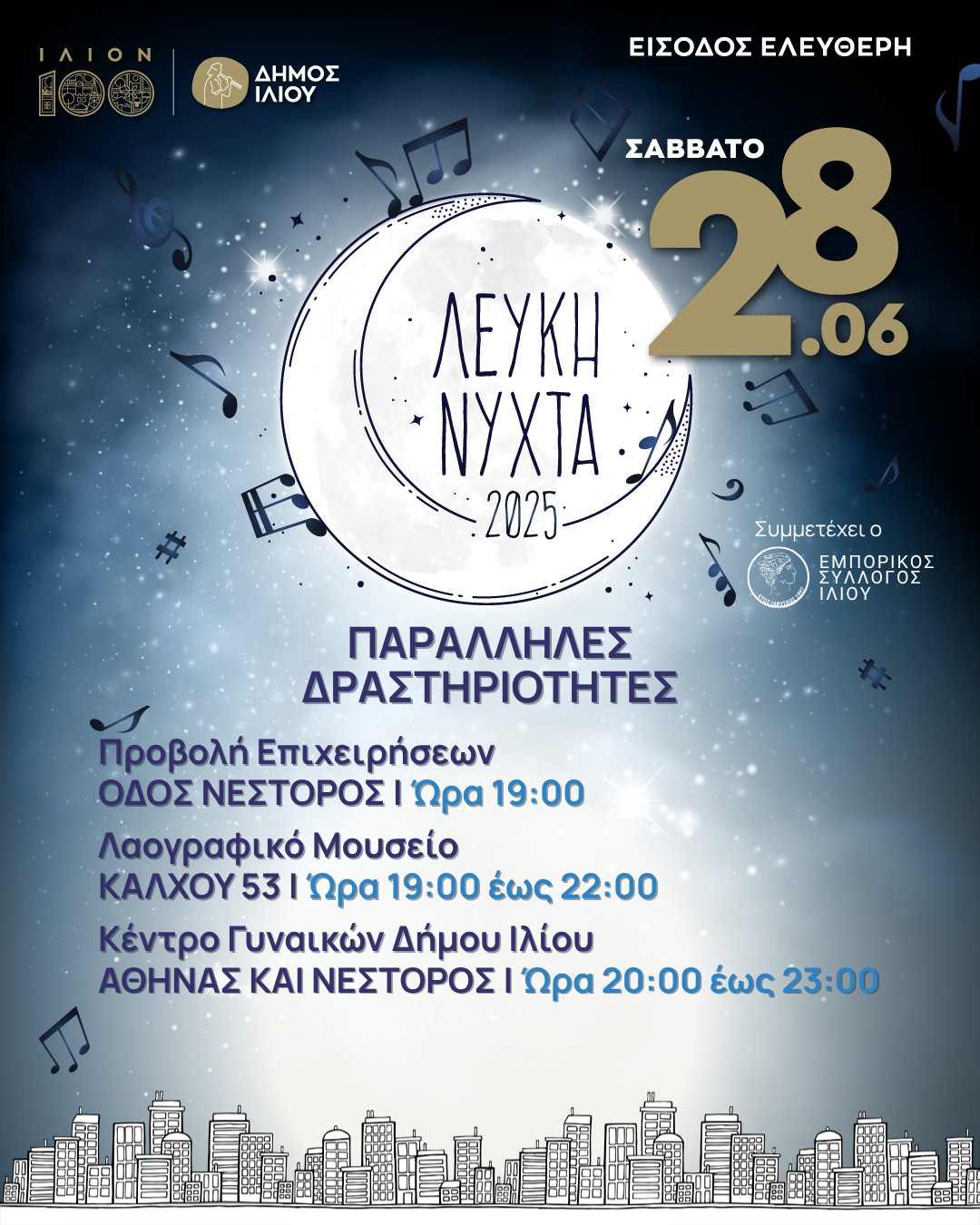 Προβολή Επιχειρήσεων